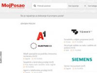 Na virtualnom sajmu poslova 80 izlagača