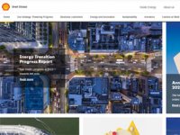 Shell: Novi glavni izazivač Ine i Petrola u Hrvatskoj i Sloveniji
